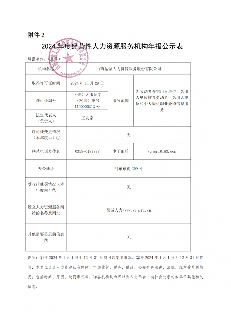 山西晶誠2024年度經(jīng)營性人力資源服務(wù)機(jī)構(gòu)年報(bào)公示